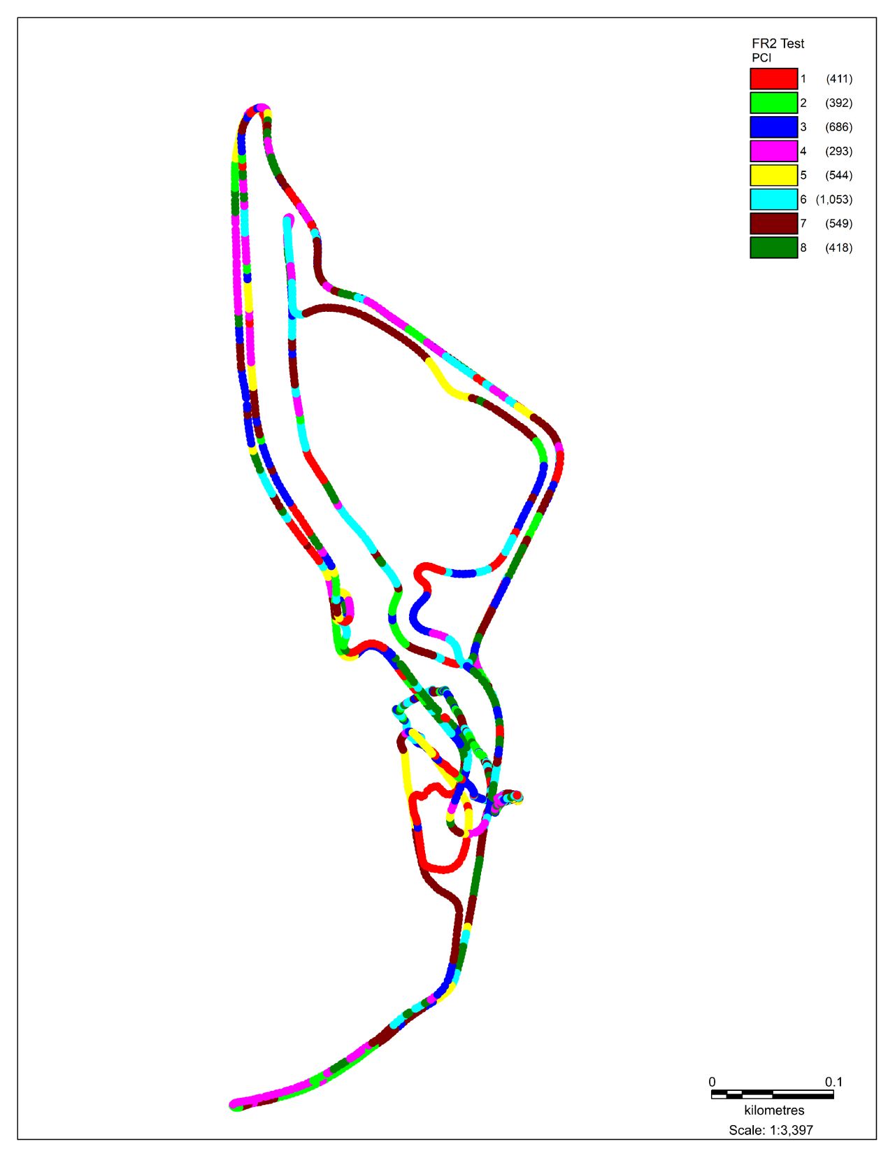 5G NR FR2 test-route measurement results